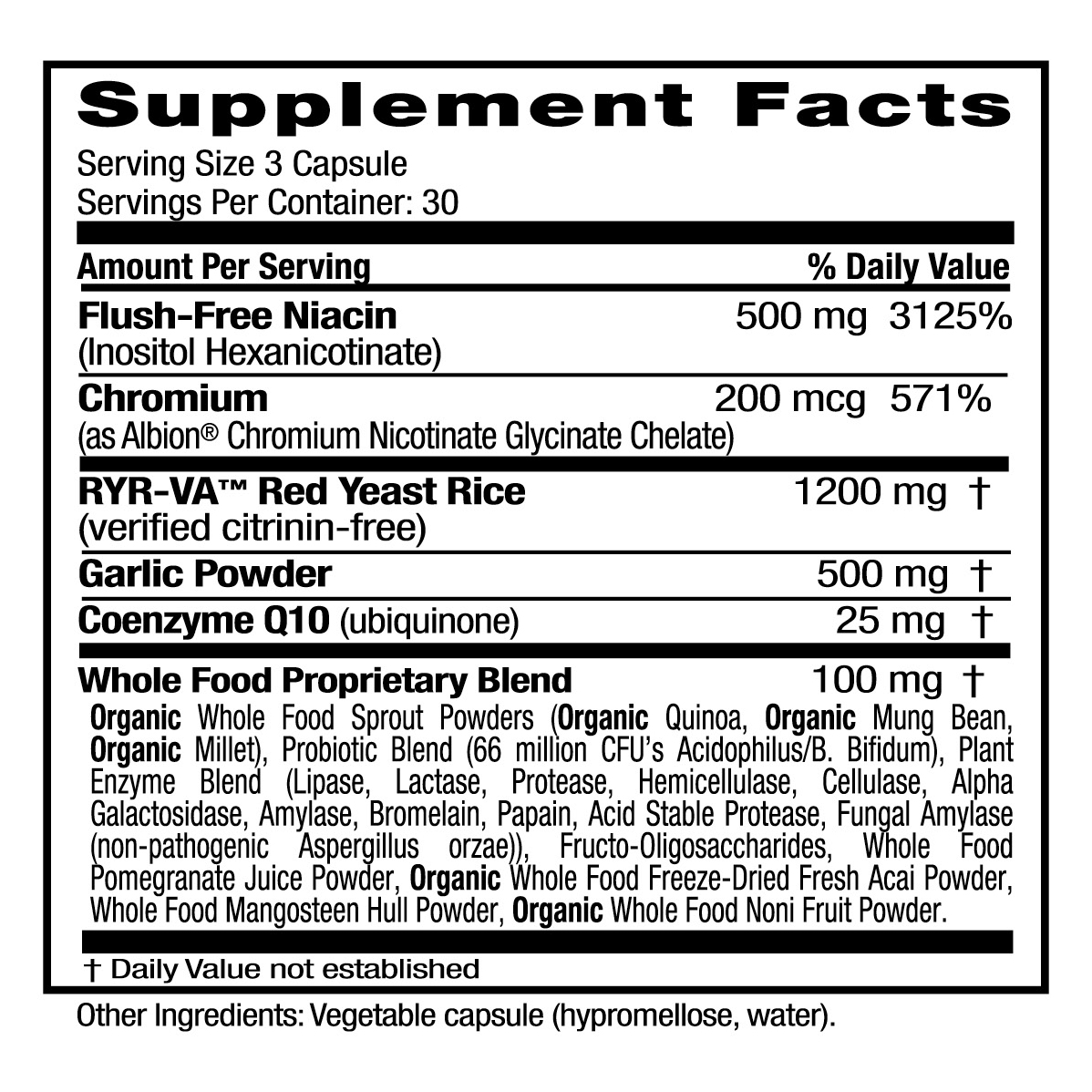 Cholesterol Wellness