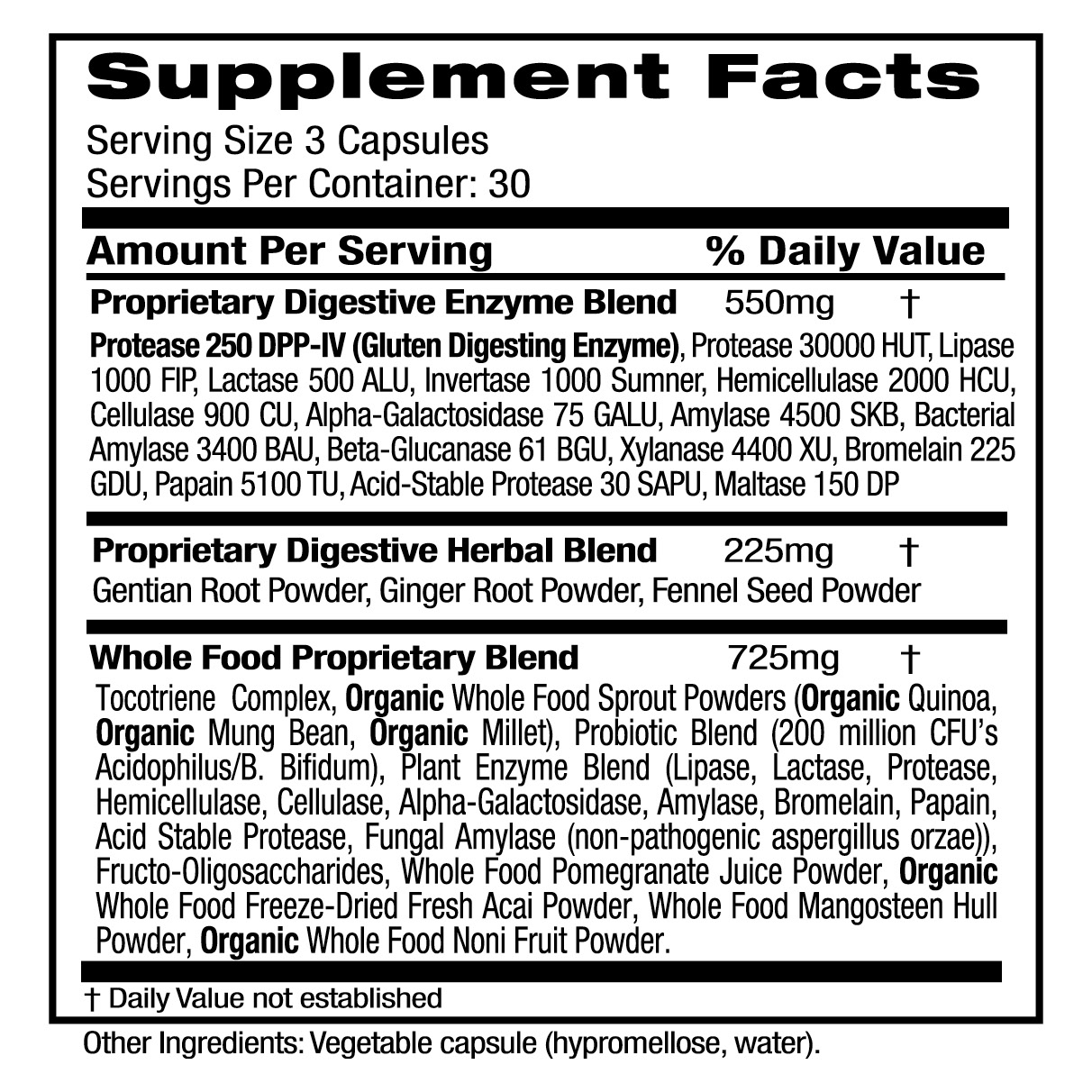 Digestive Wellness