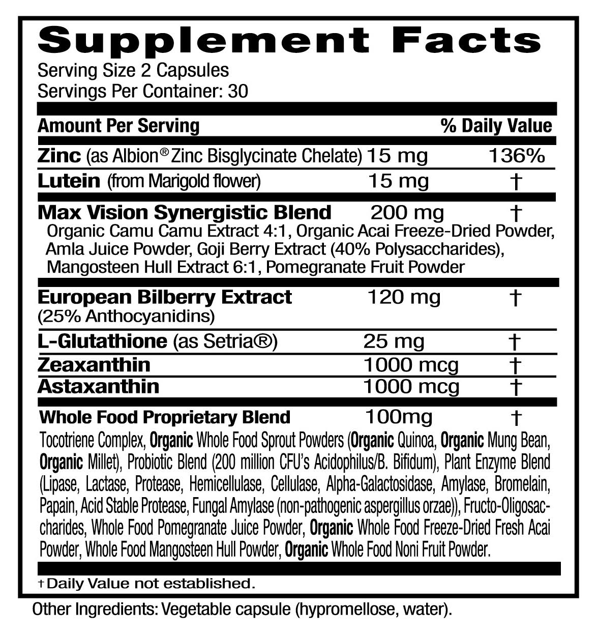 Vision Wellness