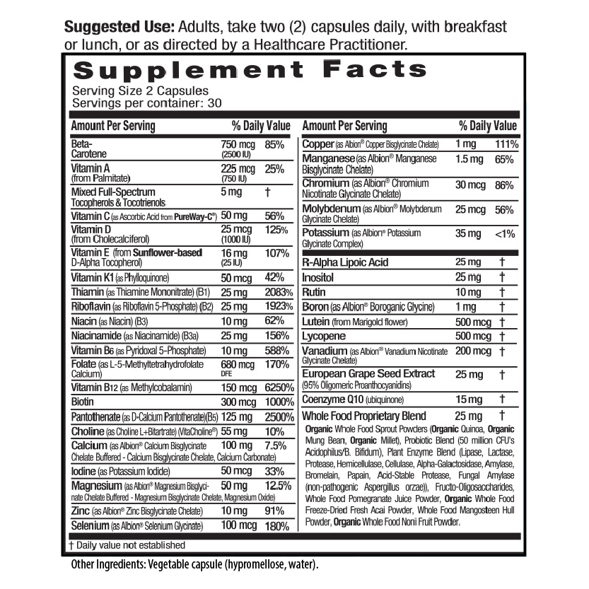 Supreme Multi Wellness