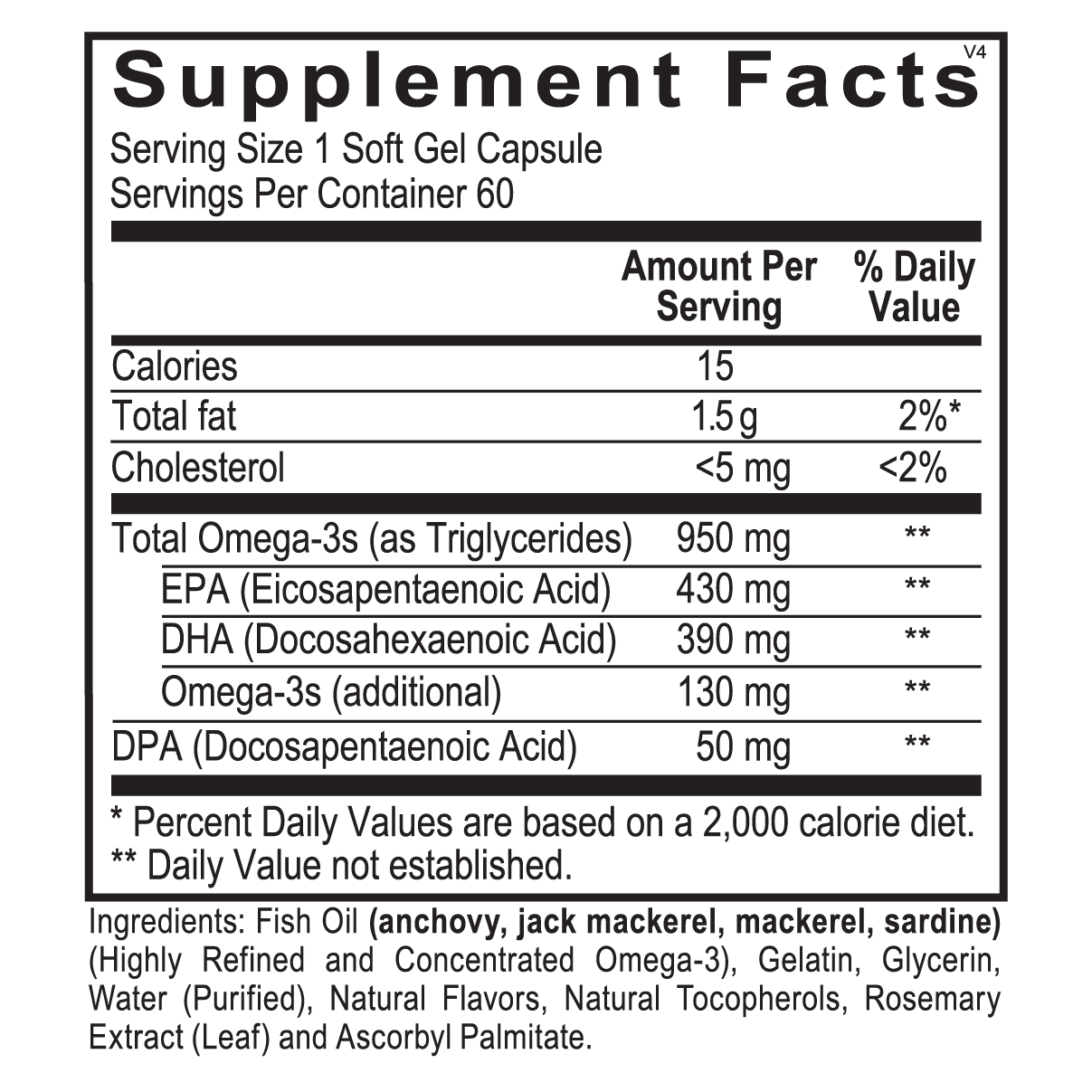 Fish Oil Plus Wellness