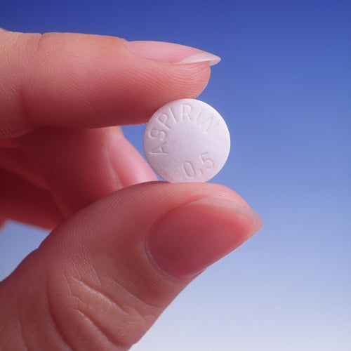 Are you aspirin resistant?