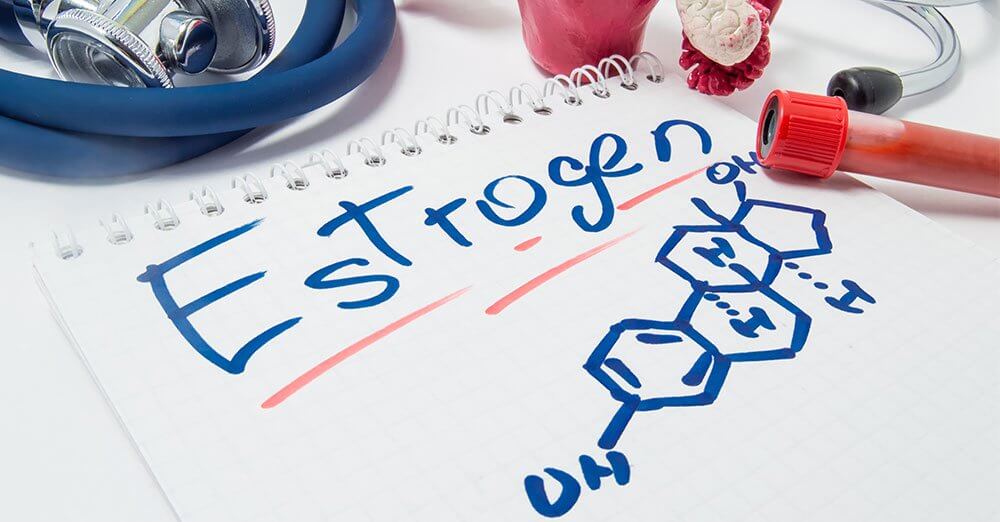 Examining the safe and effective use of estrogen replacement for menopausal women