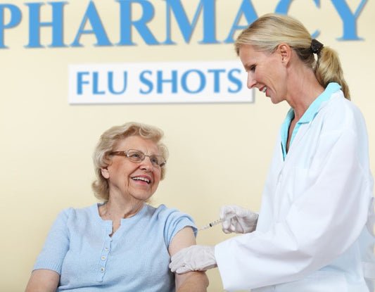 Proven Flu Prevention