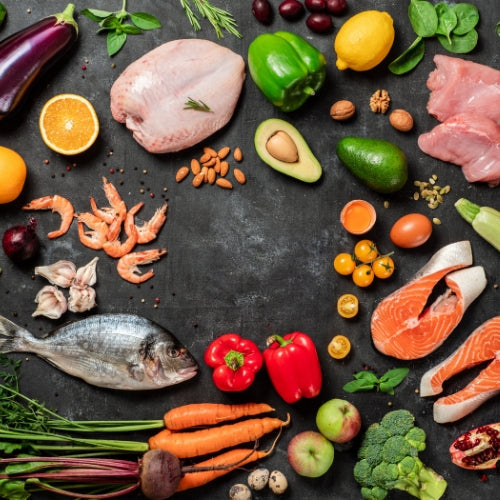 The Paleo Diet: Is It For You?
