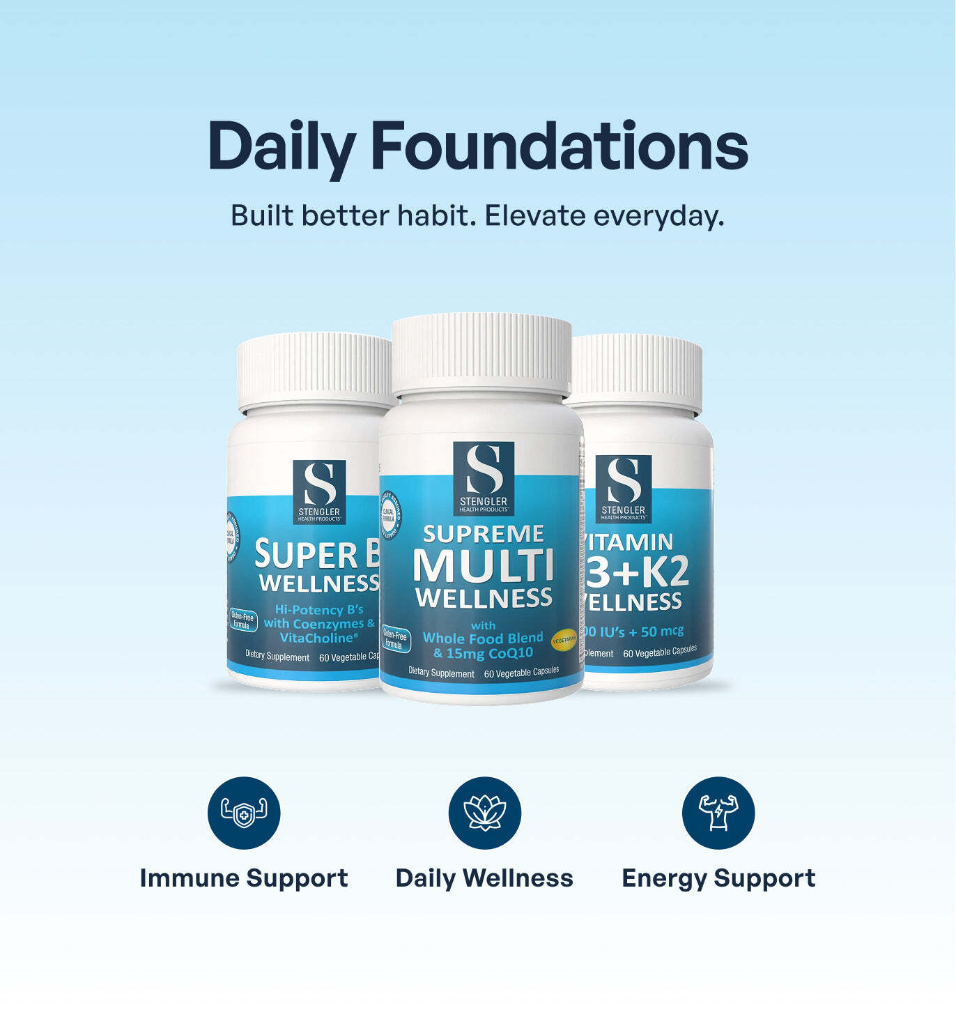 Daily Foundations