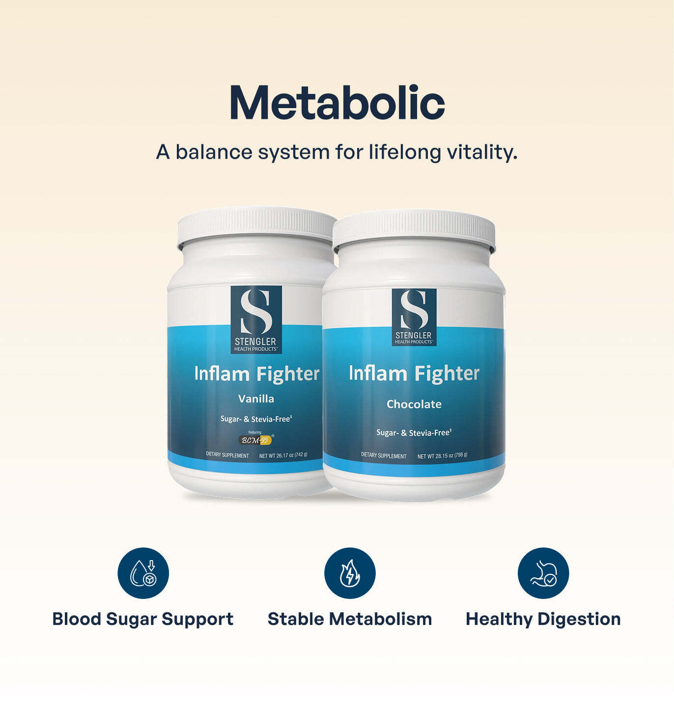 METABOLIC