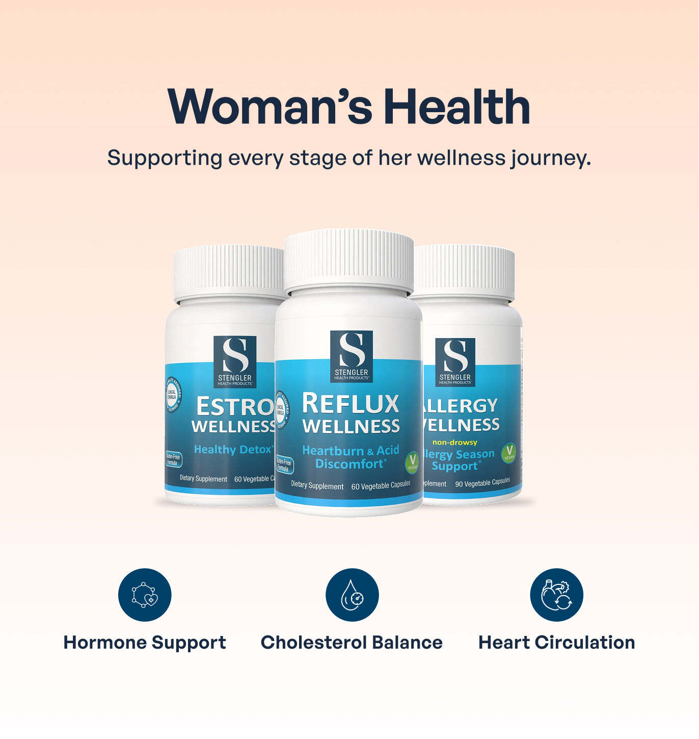 Women's Health