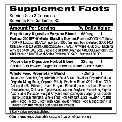 Digestive Wellness