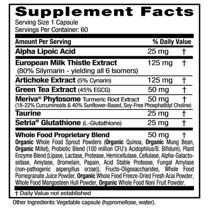 Liver Wellness