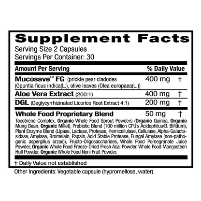 Reflux Wellness