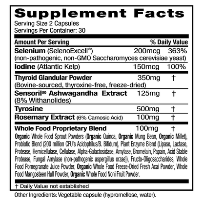 Thyroid Wellness