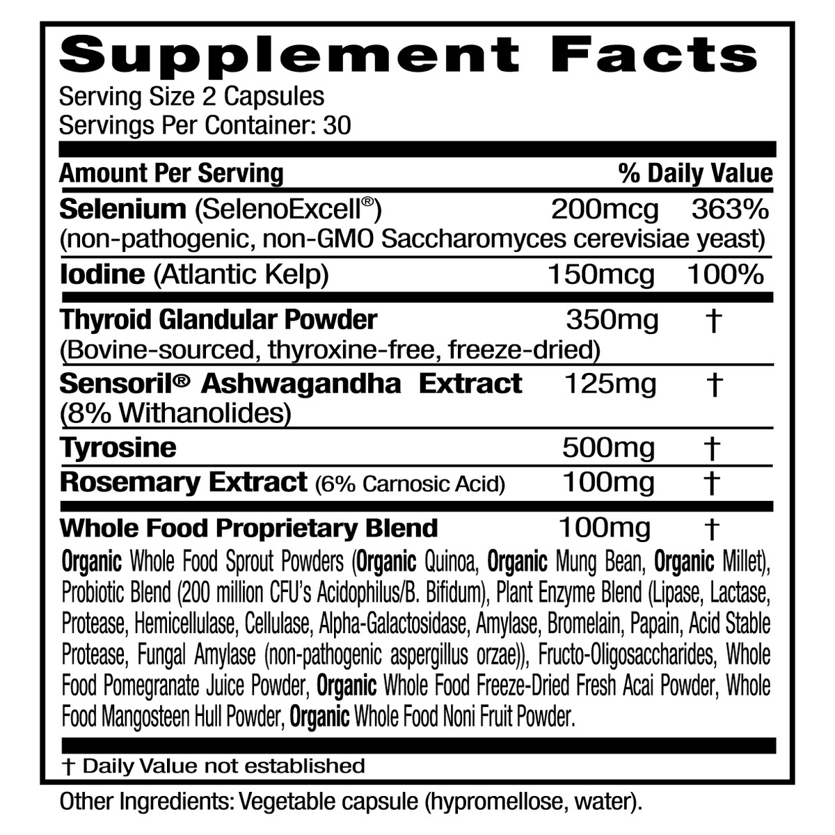 Thyroid Wellness