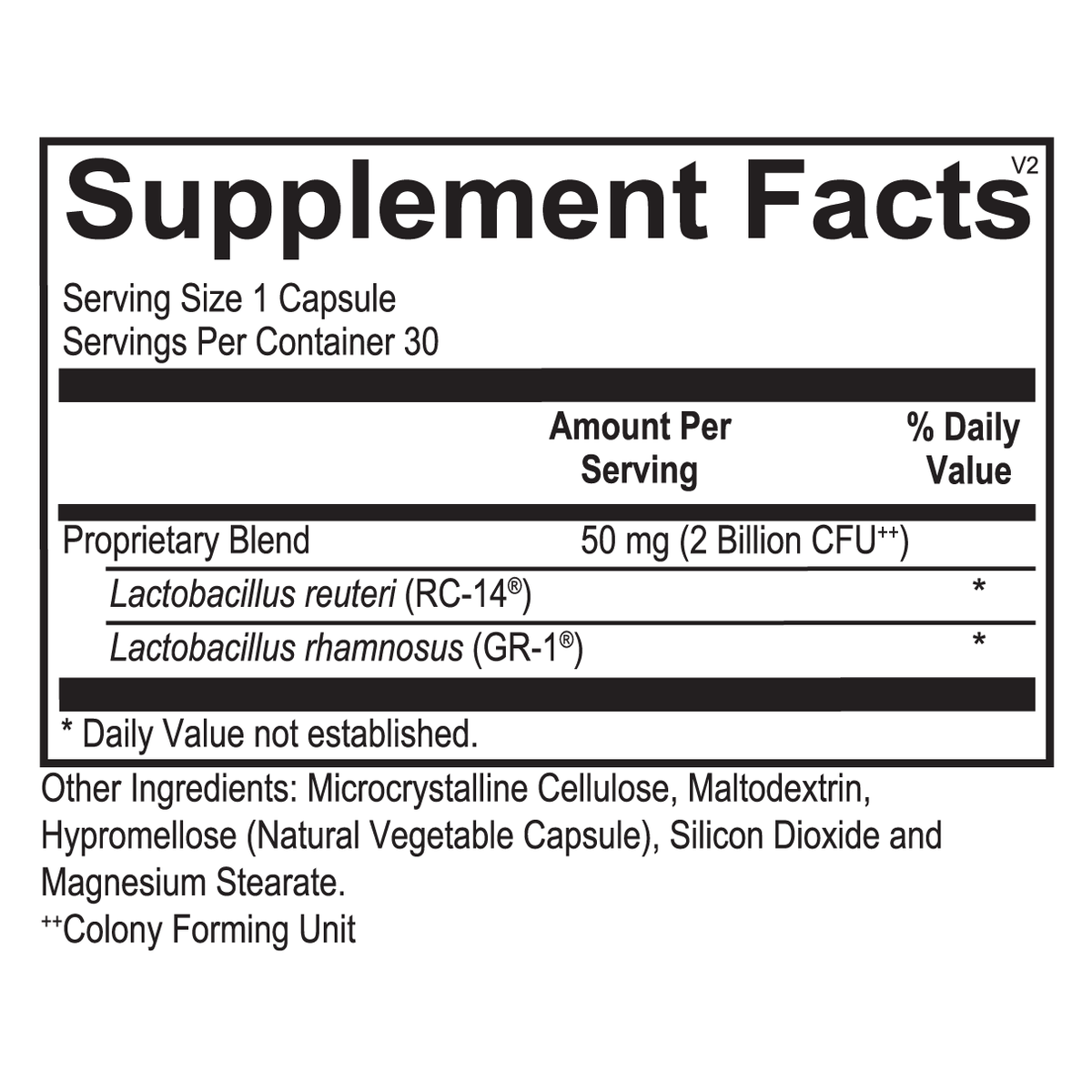 Women&#39;s GU Wellness