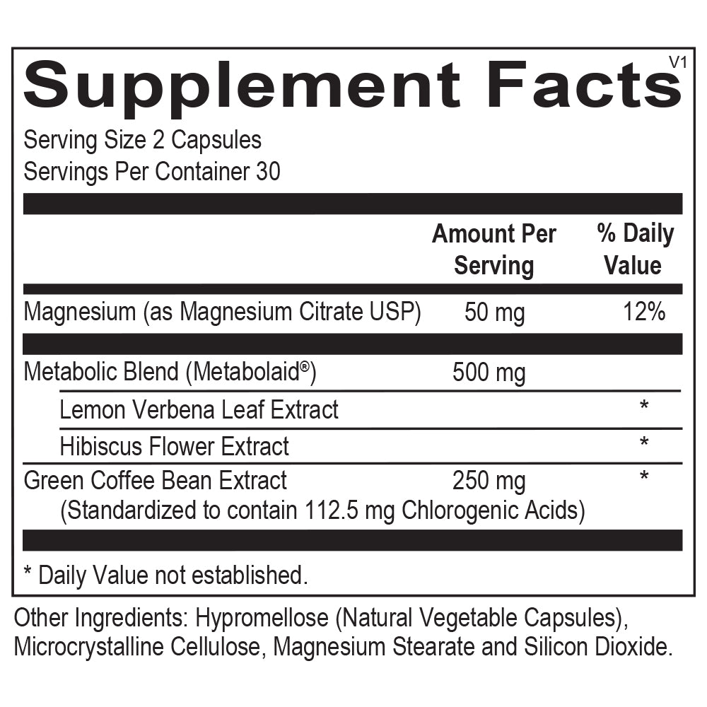 Lean Wellness