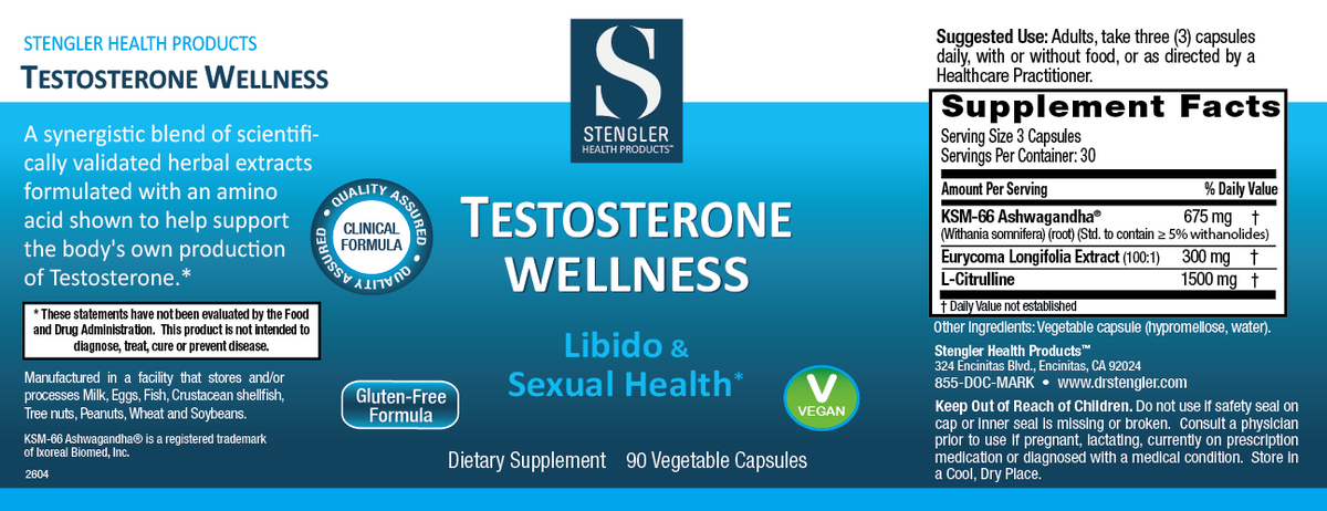 Testosterone Wellness