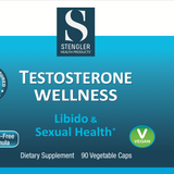 Testosterone Wellness