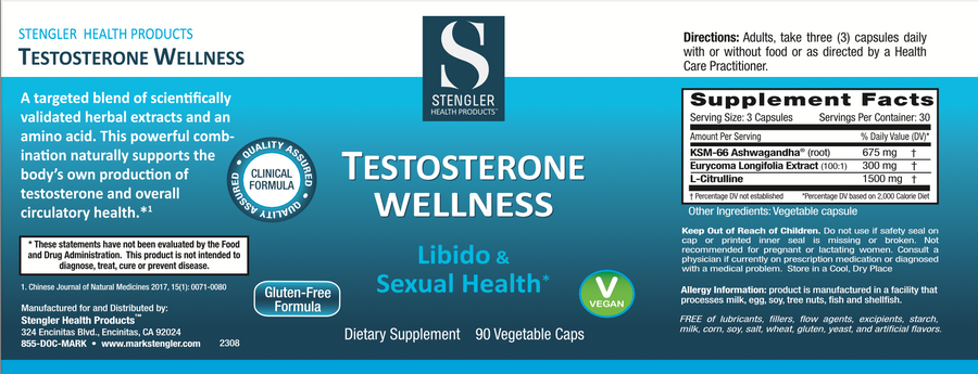 Testosterone Wellness