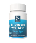 Thyroid Wellness