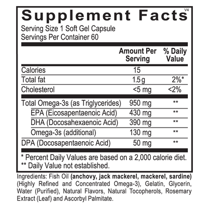 Fish Oil Plus Wellness