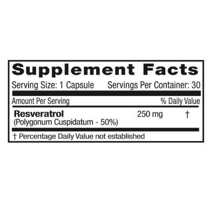 Resveratrol Complex
