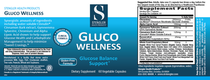 Gluco Wellness