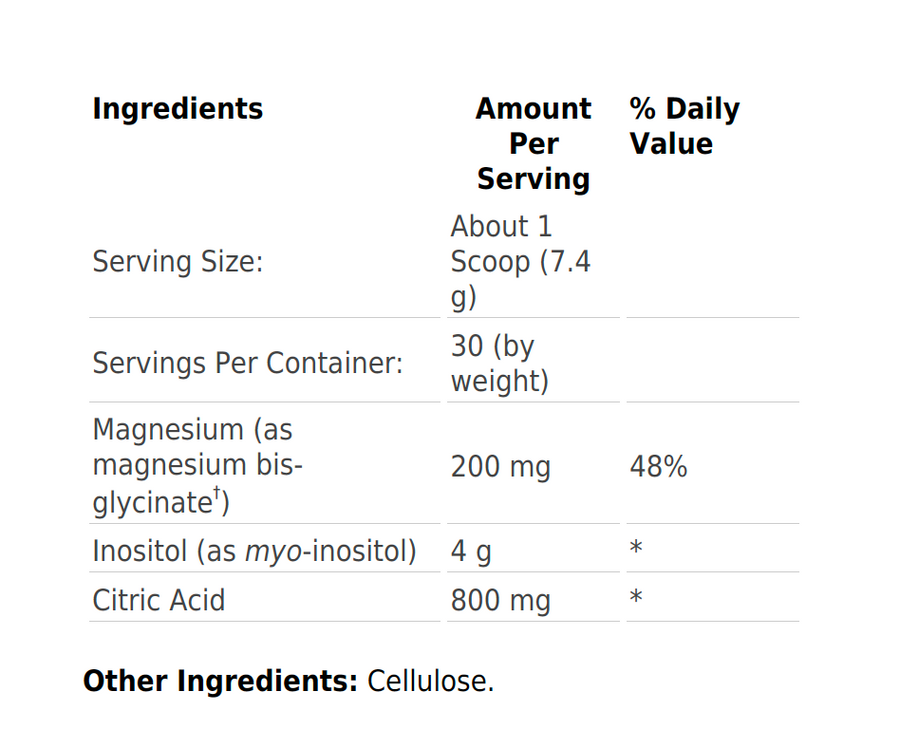 Cenitol® Powder