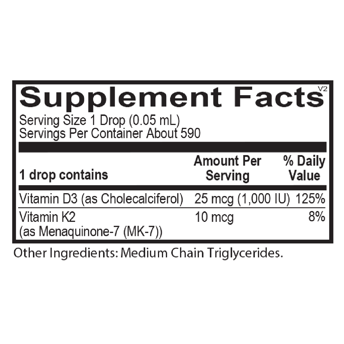 Supplemental Facts