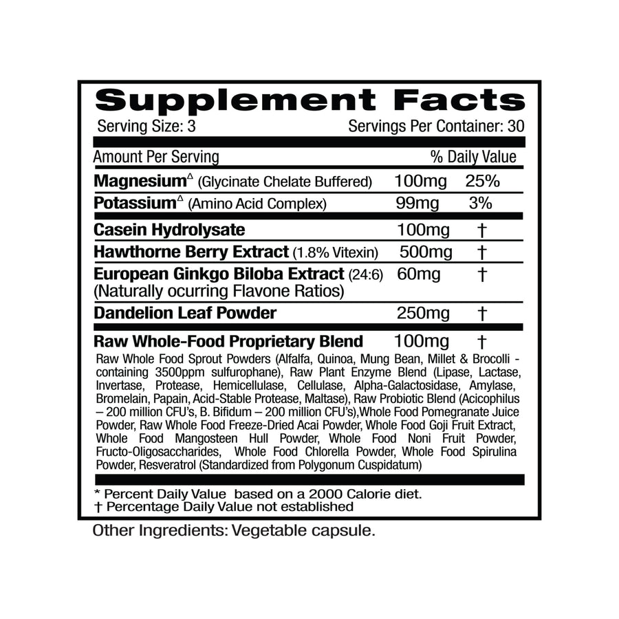 Supplement Facts for BP Wellness