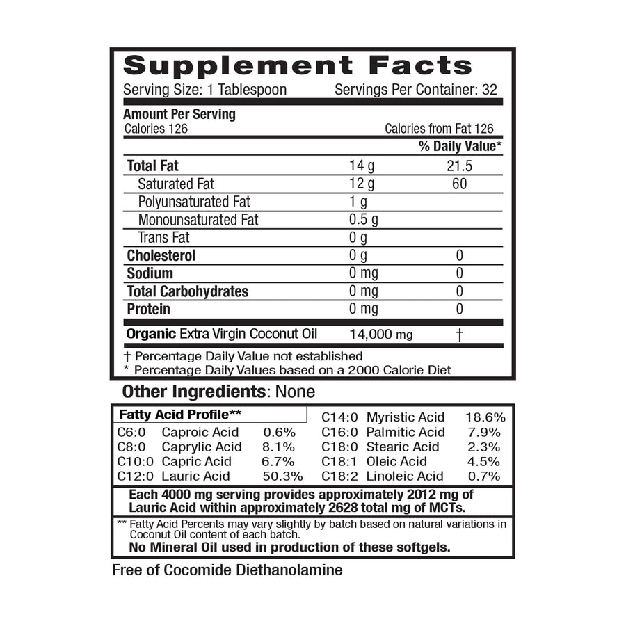 Supplement Facts for Coconut Oil 