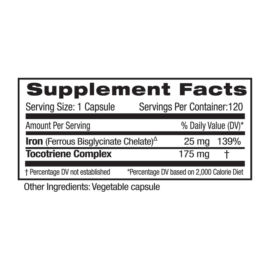 Supplement Facts for Iron Wellness