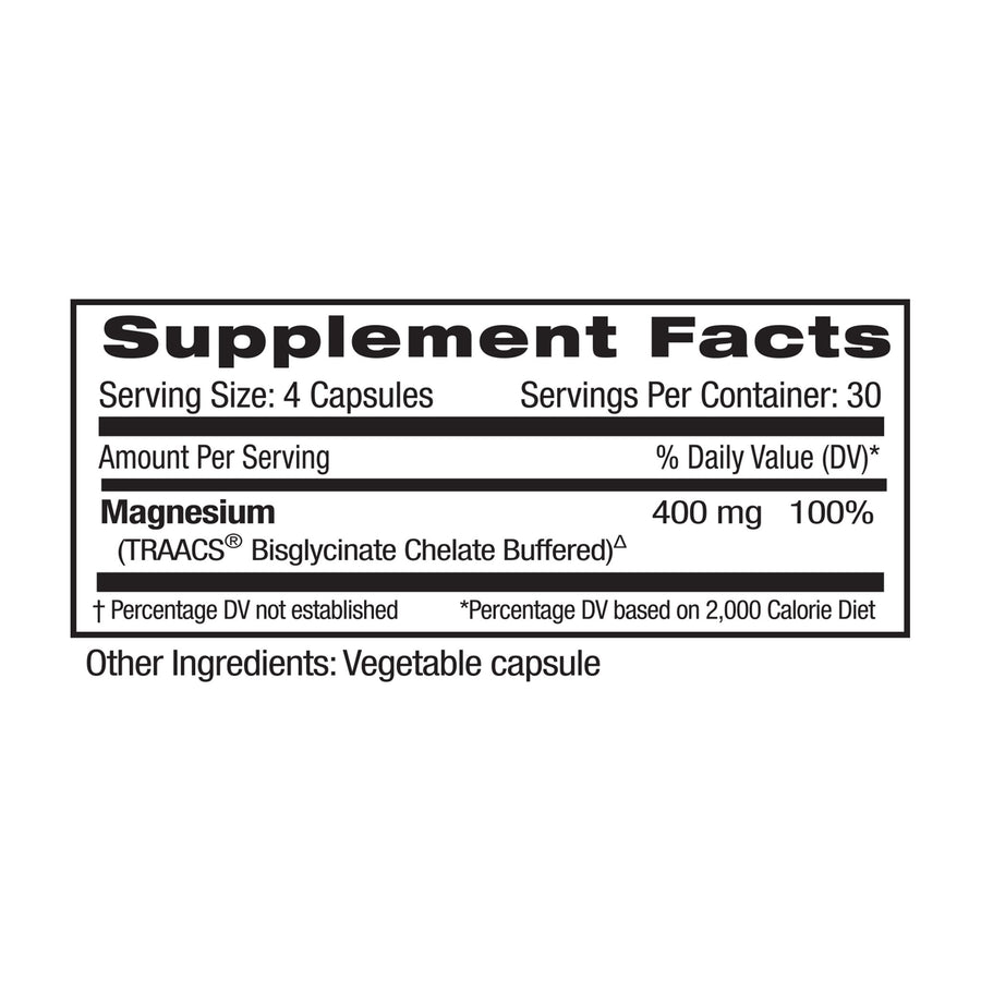 Supplement Facts for Magnesium Wellness