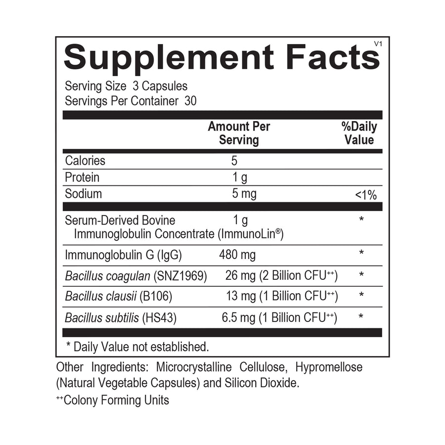 Supplement Facts for SIBO Wellness