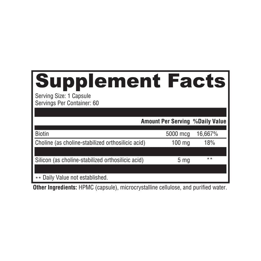 Supplement Facts for Silica Wellness