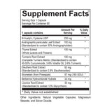 Supplement Facts for Sinu Plus 