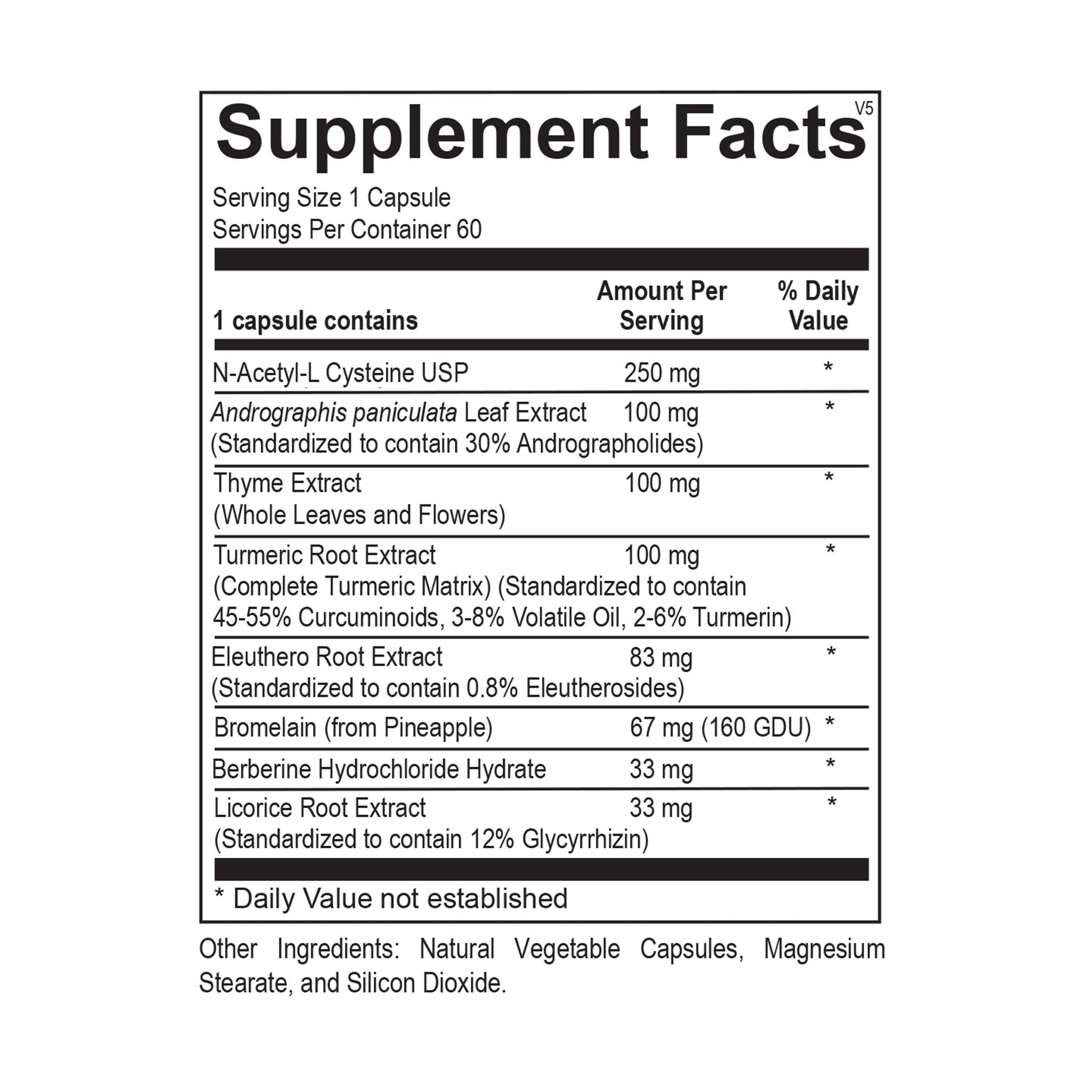 Supplement Facts for Sinu Plus 
