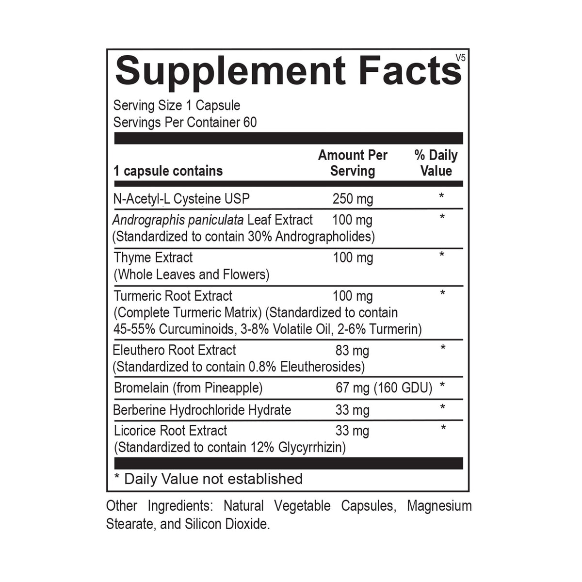 Supplement Facts for Sinu Plus 