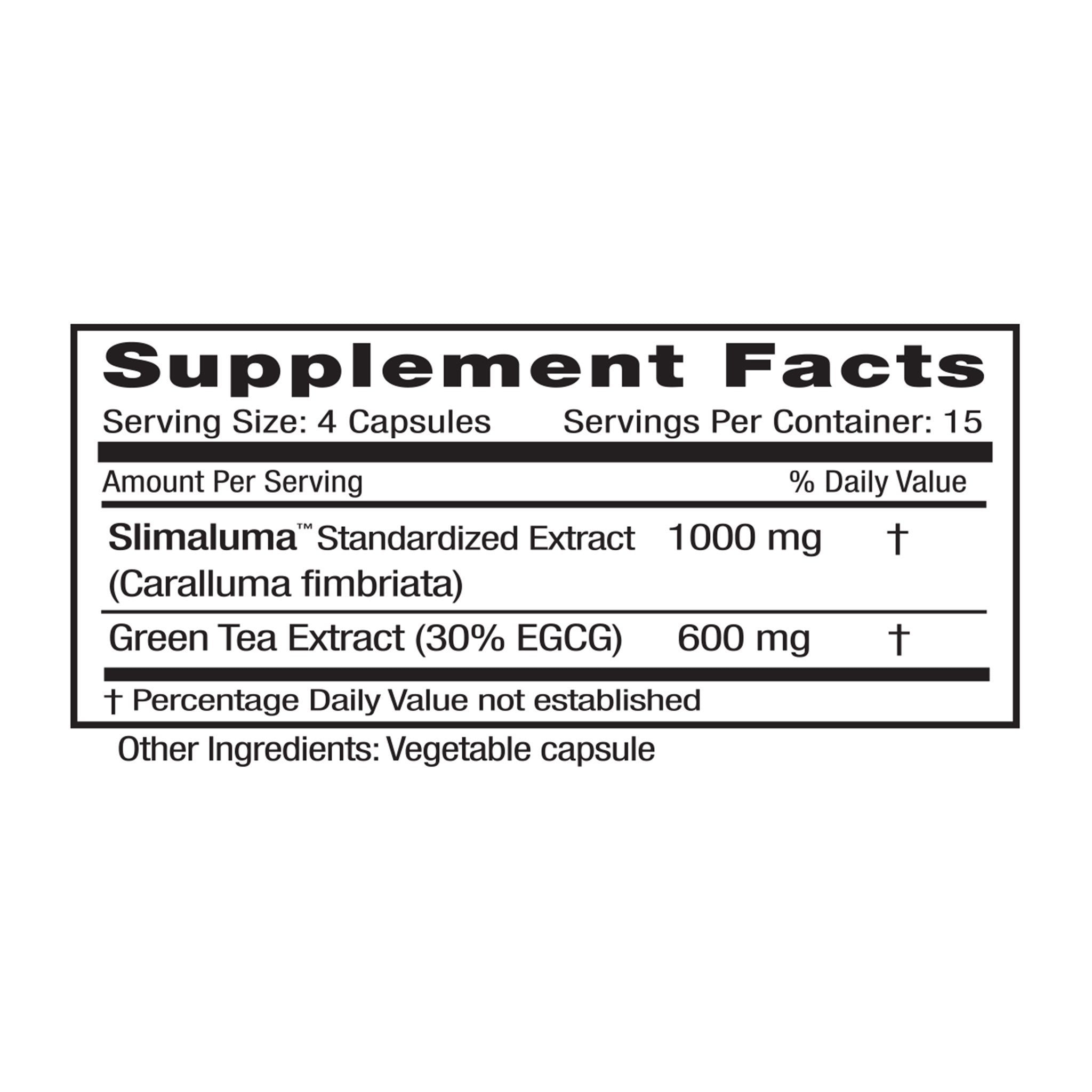 Supplement Facts for 'Slimaluma Green Tea Synergy