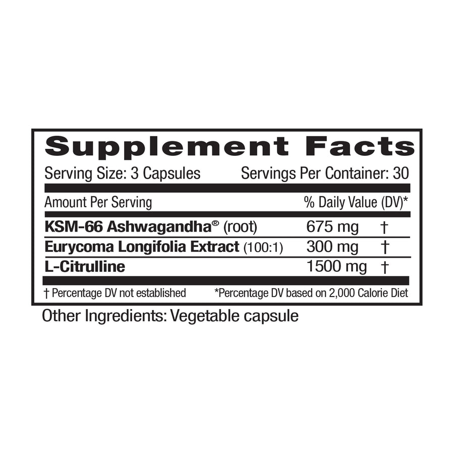 Supplement Facts for Testosterone Wellness