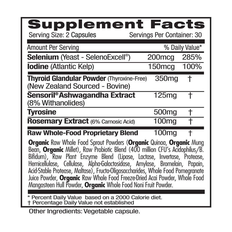 Supplement Facts for Thyroid Wellness