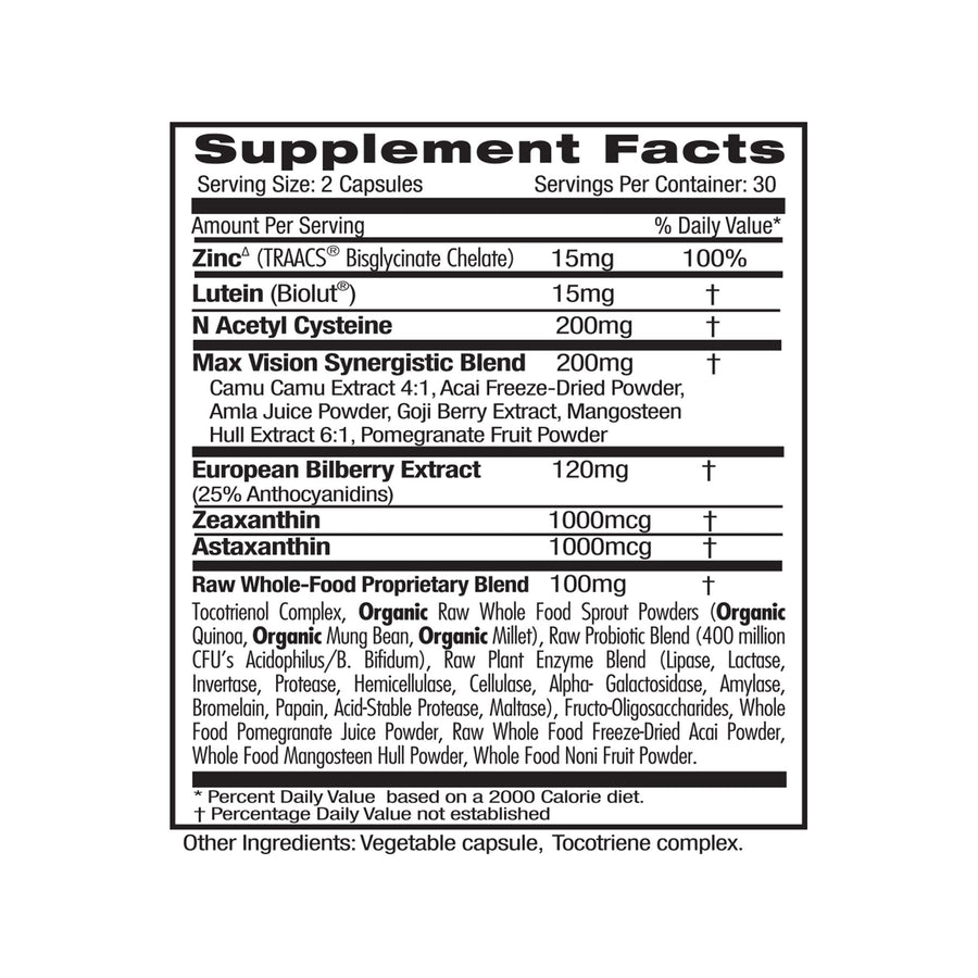 Supplement Facts for Vision Wellness