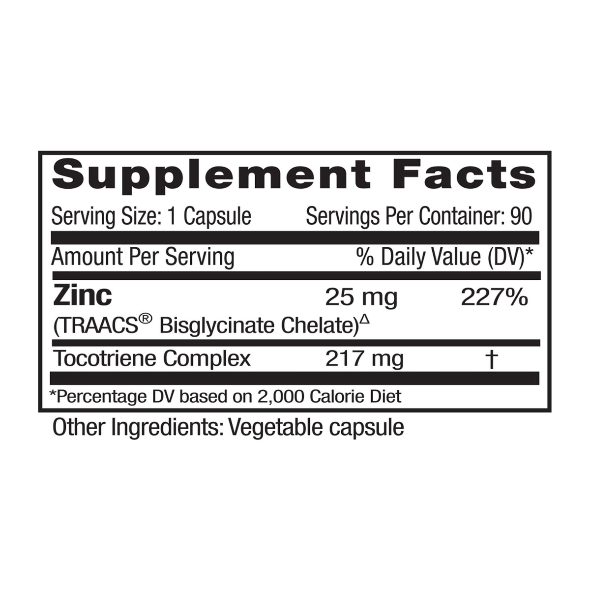 Zinc Wellness